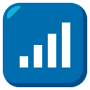 Chart Column