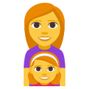 People Icon (712)