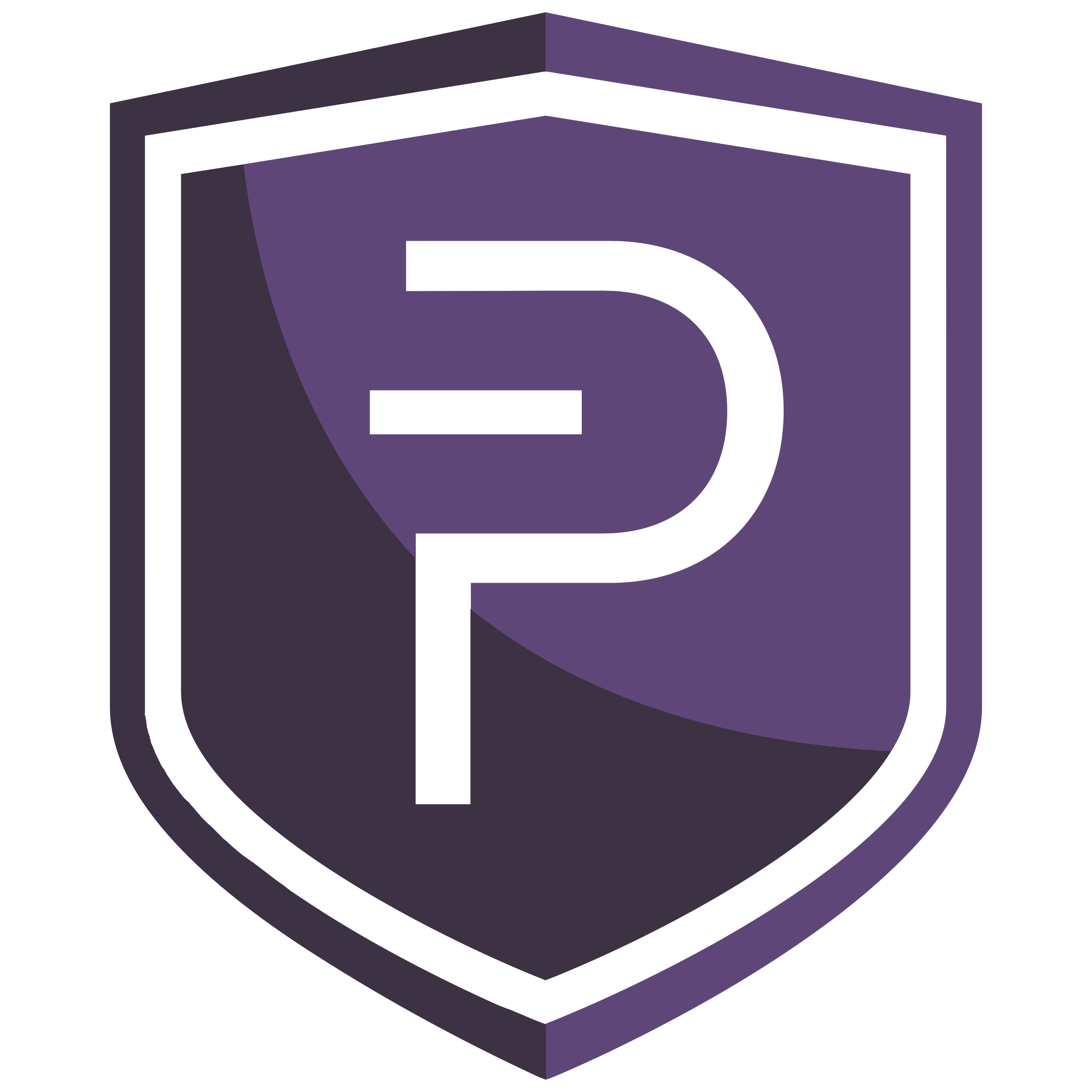 pivx