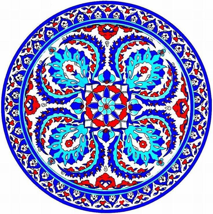 Turkish ceramics plates & Material Art (29)