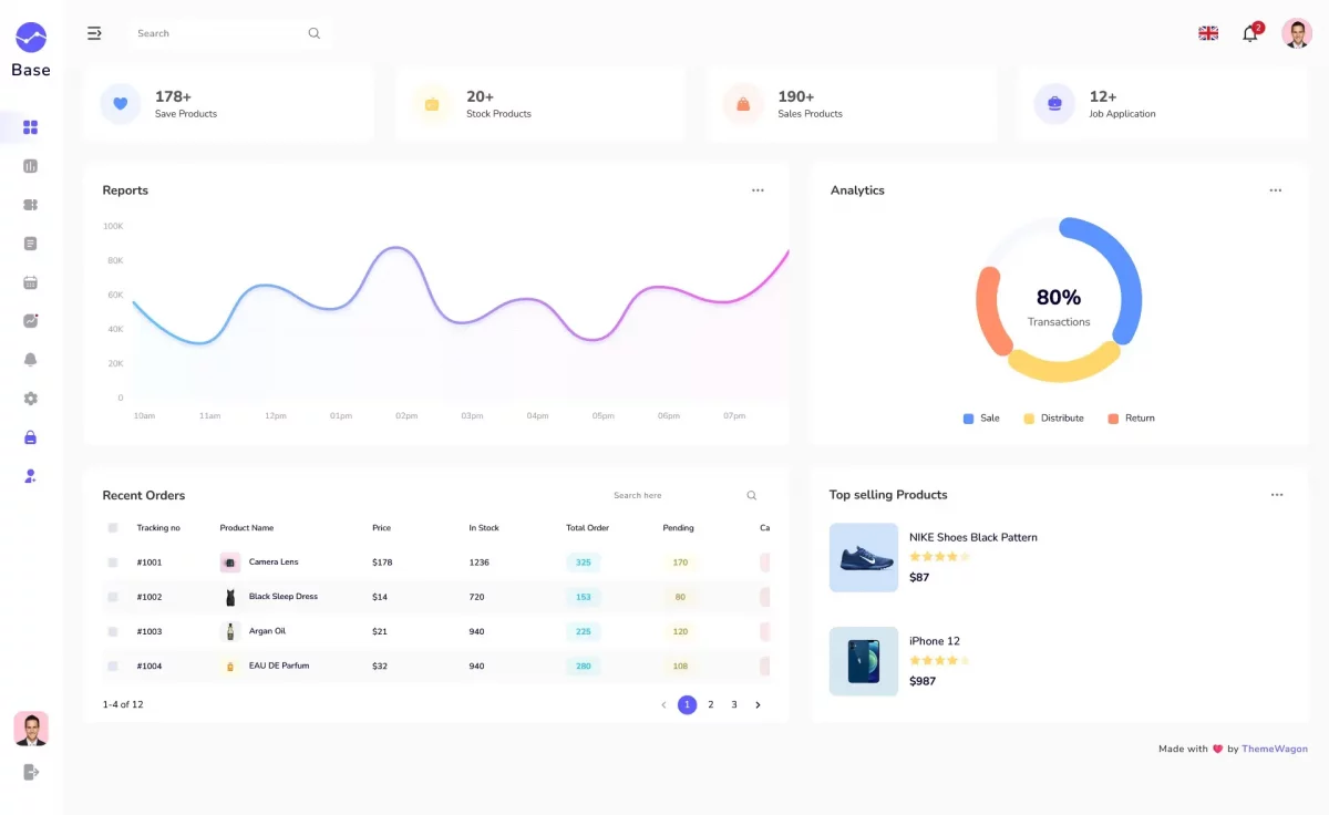 Base  Free Responsive Material UI Admin Dashboard Template