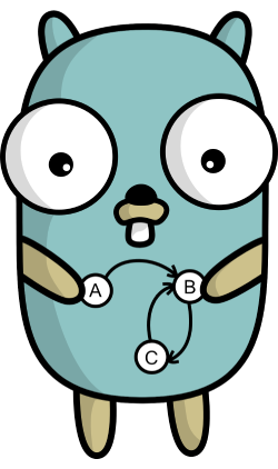 golang 86